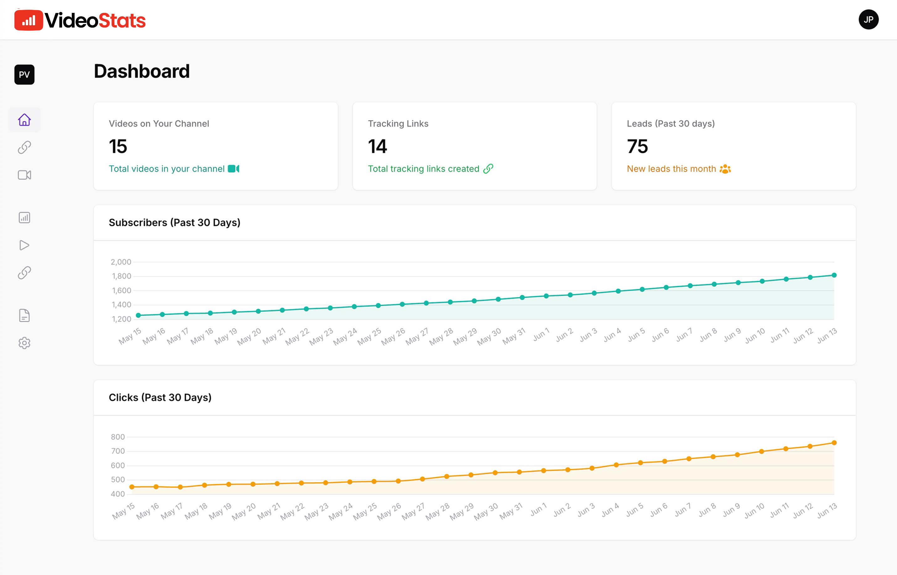 Video Stats Dashboard